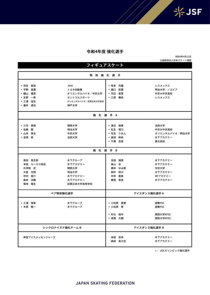 他们相信我们，所以我要对他们说声谢谢。